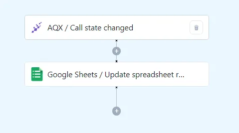 Atlas + Google Sheets